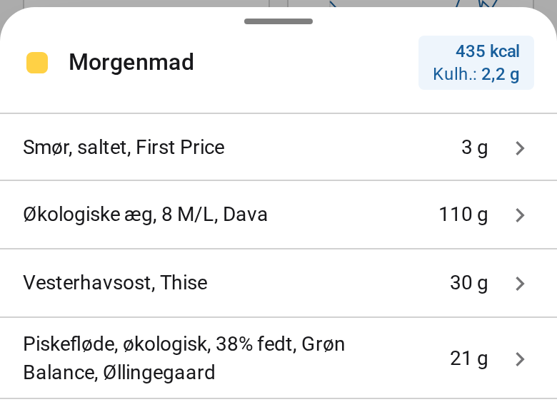 Morgenmad åbnet i appen, med boksen med kalorier og kulhydrat øverst til højre