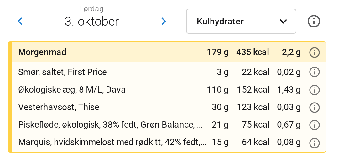 Morgenmad i madloggen på computeren, med informationsikonet ud for måltidets overskrift og næringsvælgeren over måltiderne
