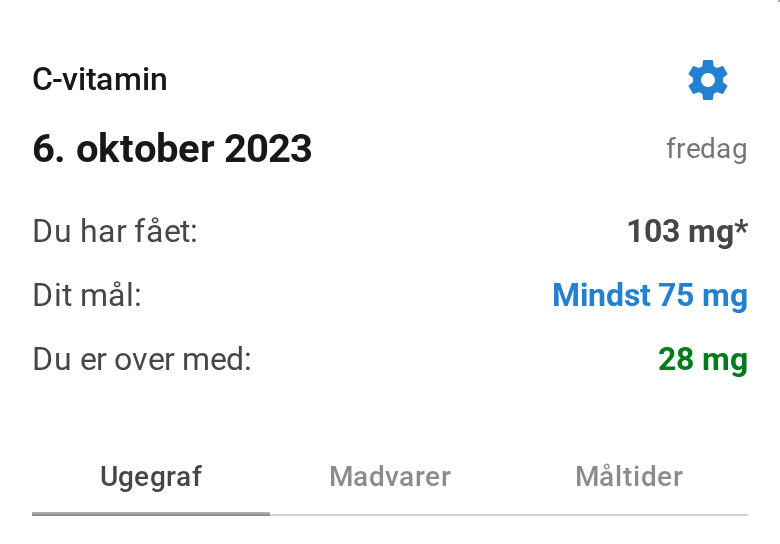 C-vitamin-detaljevisningen hvor dagens sum vises med en stjerne, fordi den er en minimumsværdi