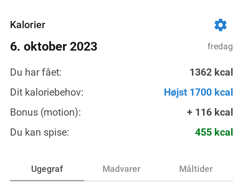 Toppen af Kalorier-widget'ens detaljevisning med dagens indtag, kaloriebehov og bonus for motion